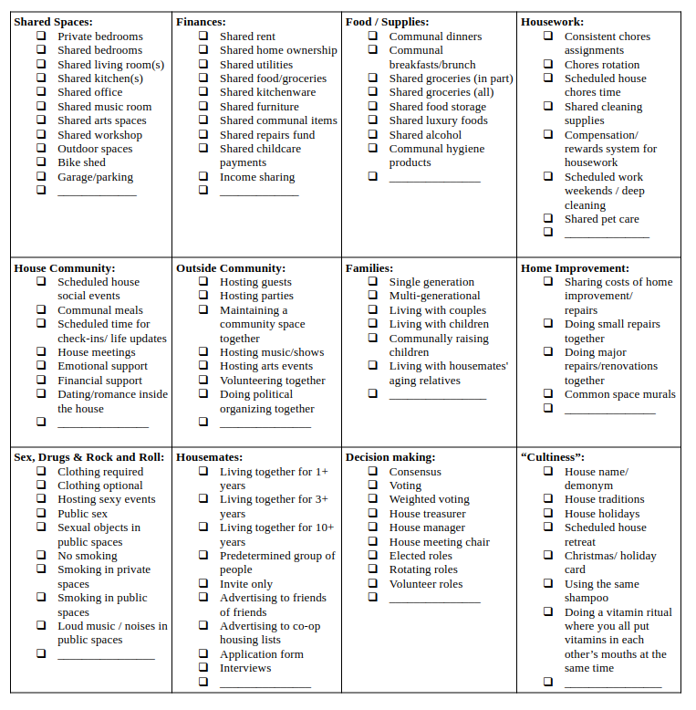 Example relationship menu for co-housing